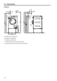 Seite 158