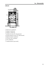 Seite 159