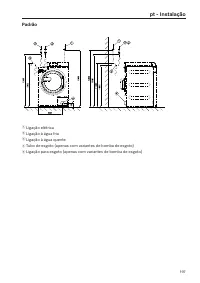 Seite 197