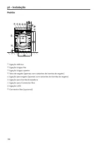 Seite 198