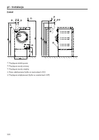 Seite 220