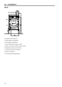 Seite 36