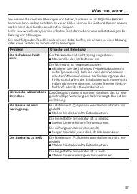 Seite 37
