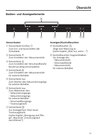 Seite 11