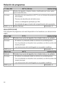 Page 44