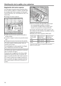 Página 38