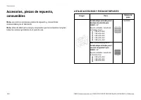 Página 118