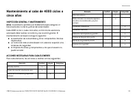 Página 85