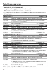 Página 36