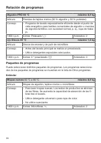 Página 36