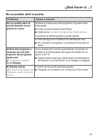 Página 59