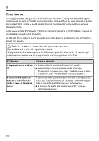Page 202