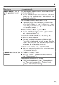 Page 203