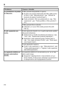 Page 204