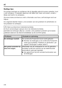 Page 236