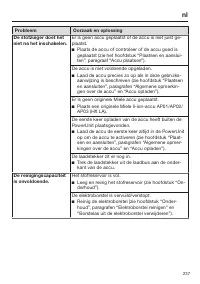 Page 237