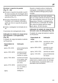 Page 261