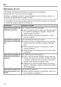 Page 270