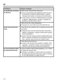 Page 274
