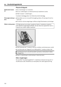 Page 128