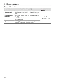 Page 280