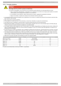 Page 201