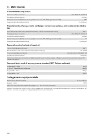 Página 118