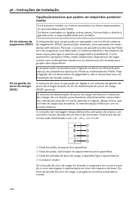 Página 186