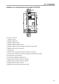 Página 191
