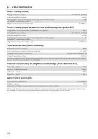 Página 214