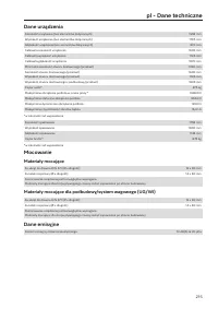 Página 215