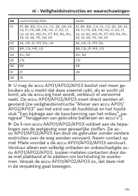Page 193