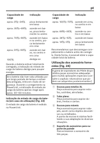 Page 235