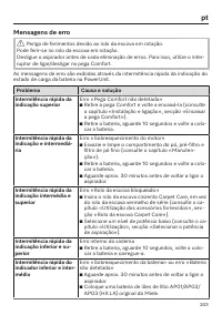 Page 243