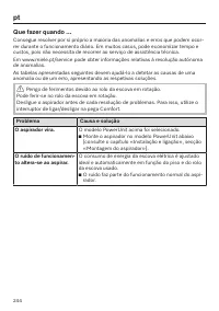 Page 244