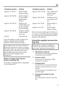 Page 71