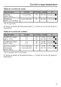 Página 33
