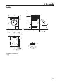 Page 201