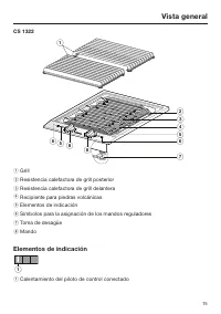 Página 15