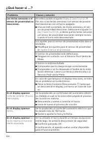 Página 102