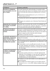 Página 104