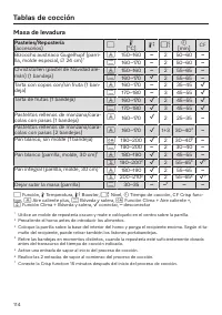 Página 114