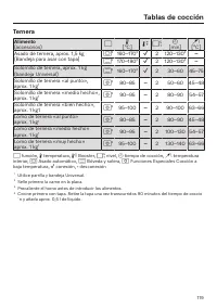 Página 119
