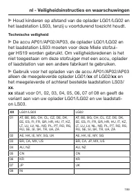 Page 199