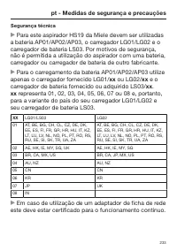 Page 233