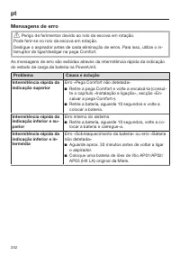 Page 252