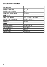 Page 54