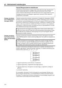 Page 210