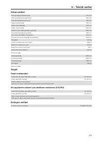 Page 215