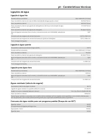 Page 239